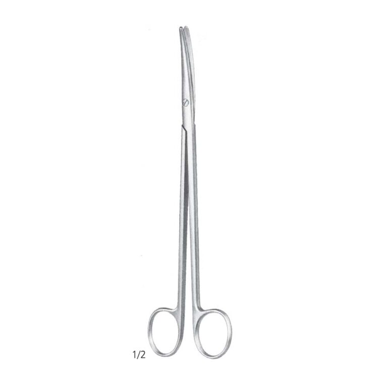 Dissecting Scissor