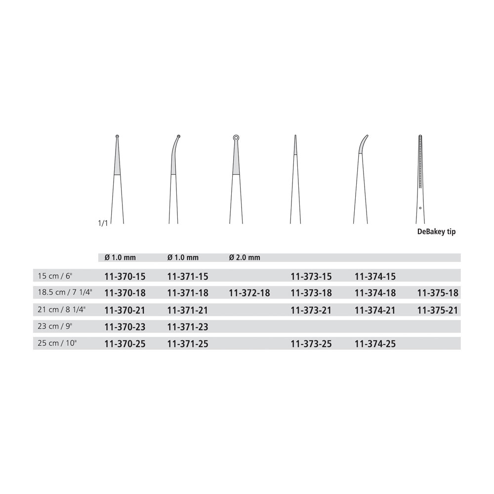 Micro Forcep Round Handle 2 Micro Forcep Round Handle - Image 2