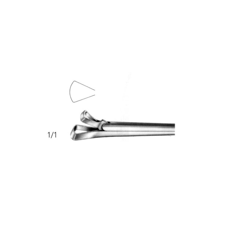 Schmieden Antrum Punches