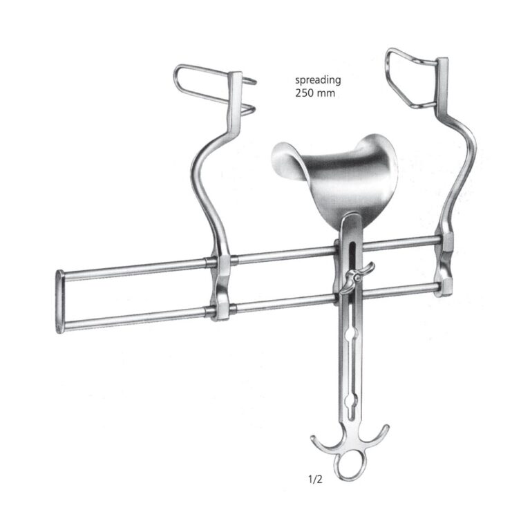 Abdominal Retractor