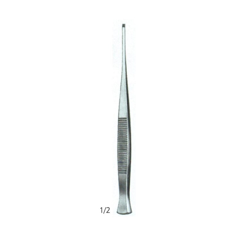 Chisels