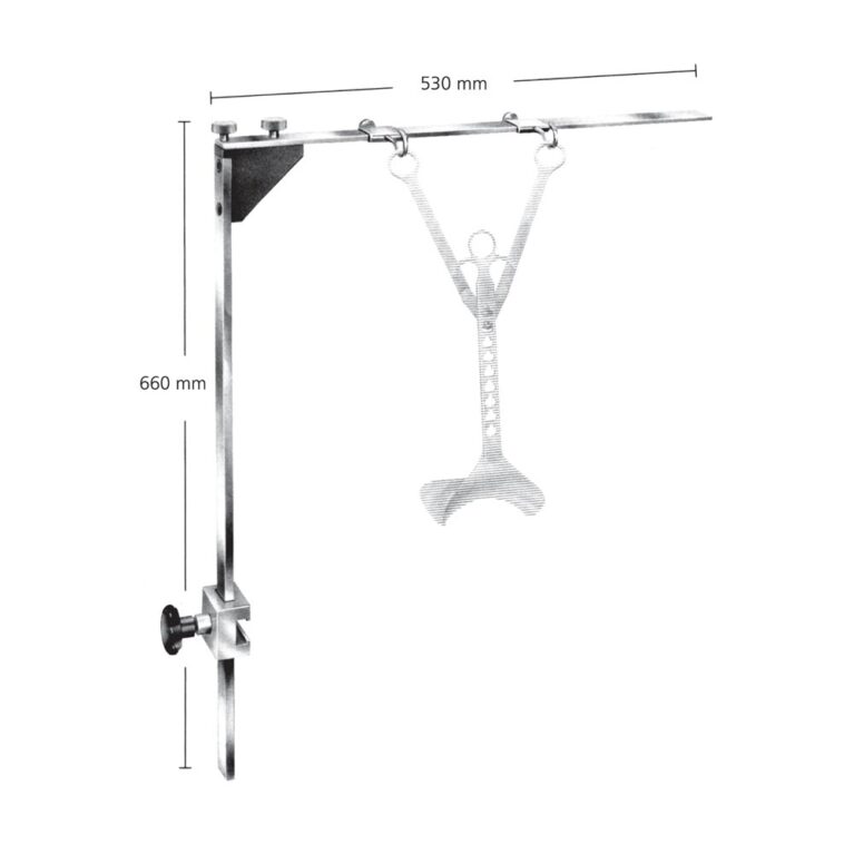 Abdominal Retractors