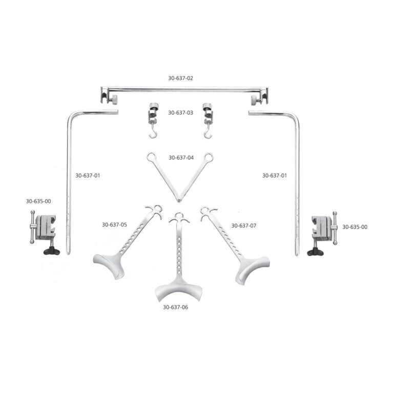 Retractor System