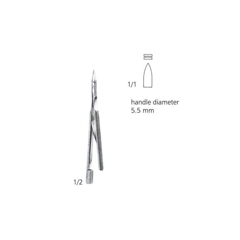 Blade Holders Blade Breakers