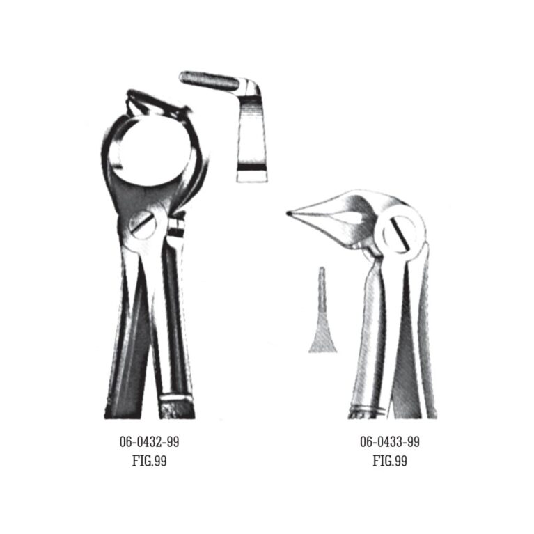Extracting Forcep