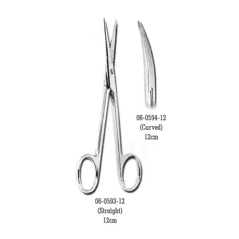 Scissors