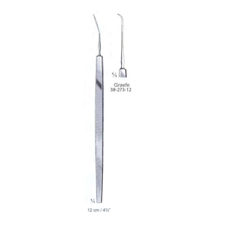 Ophthalmology Eye Knives